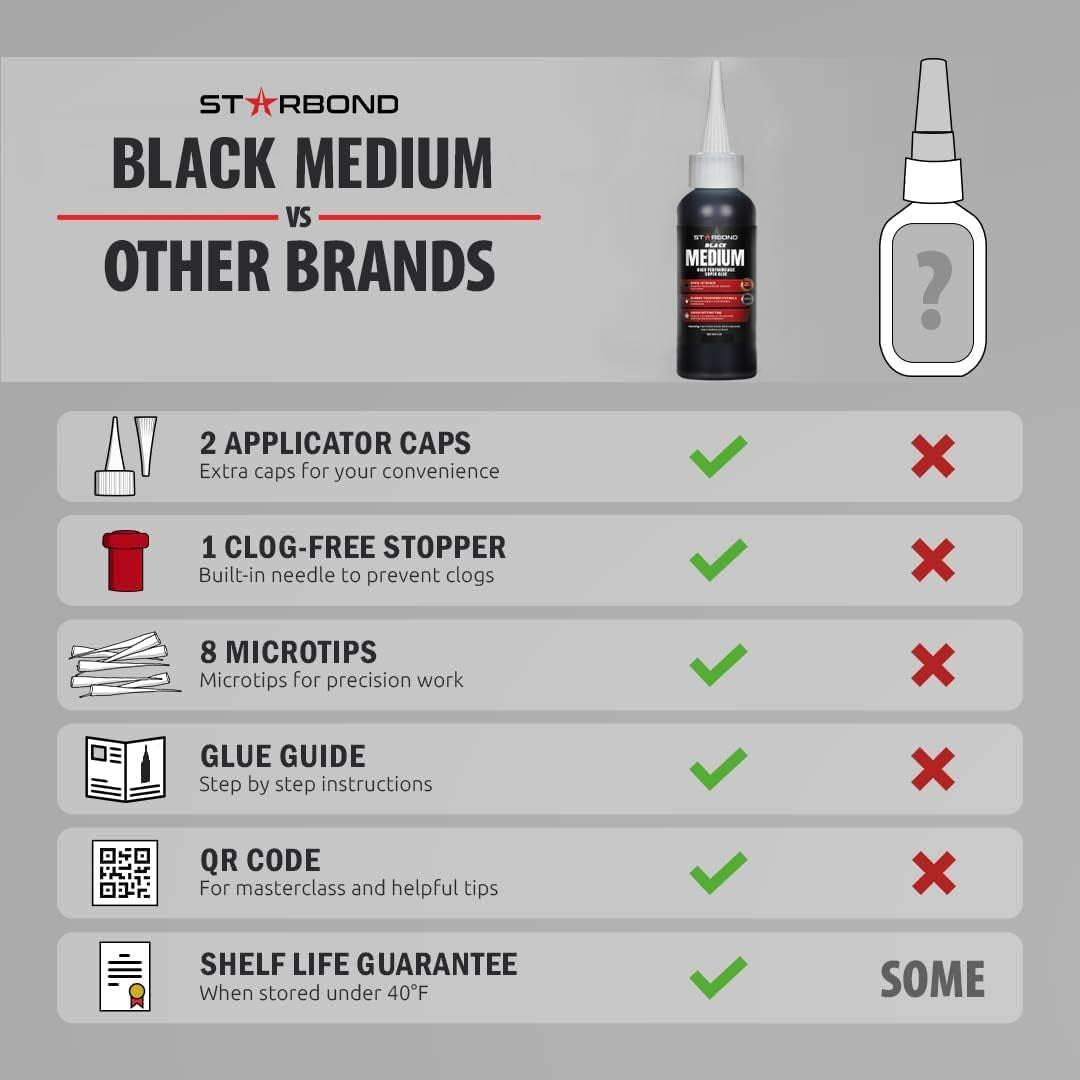 Black Medium CA Glue, Premium Cyanoacrylate Super Glue, Crack Filler 150 CPS Viscosity, for Woodworking, Woodturning, Carpentry, Guitar, RC, Hobby, 2Oz