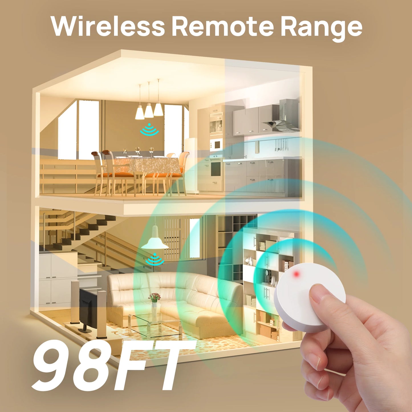 Smart Button, Bluetooth Light Switch, Exclusive for /Aidot Smart Bulb, Remote Button Control, 98FT RF Range, Wire-Free, 1 Pack