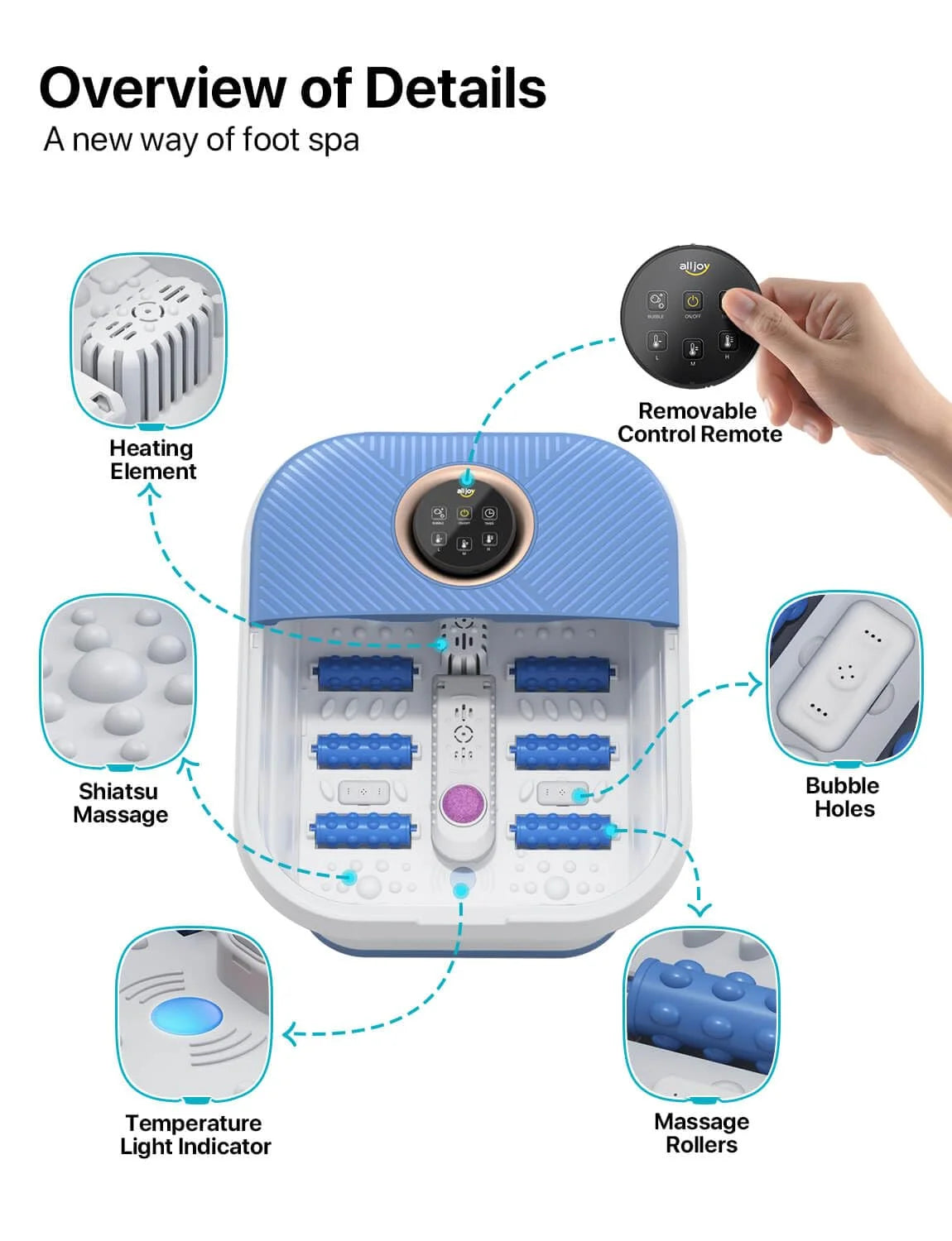 Collapsible Foot Spa Bath Massager with Heat, Remote Control, Temperature Control, Bubbles, Pumice Stone, Timer, Foot Spa Soak Tub (Bule-White)